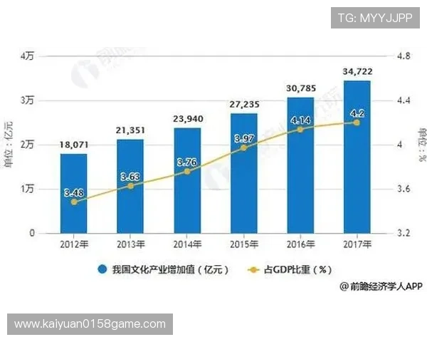 十六浦国际娱乐：揭秘其独特的娱乐文化与行业发展趋势