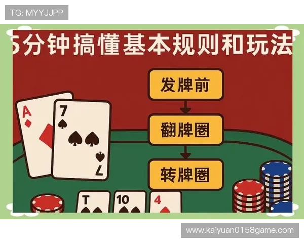 德州扑克官网网页版实时对战系统全面解析与技巧分享