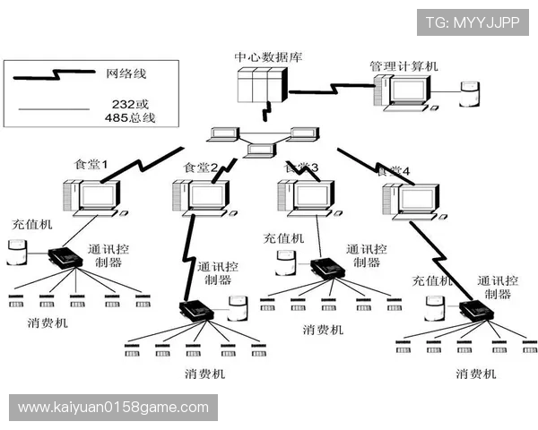 db真人是哪个公司拥有的品牌？揭示其母公司及市场战略布局