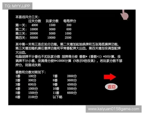 开元二人麻将如何快速入门,零基础玩家必备的实用攻略指南 开元二人麻将如何快速入门,零基础玩家必备的实用攻略指南